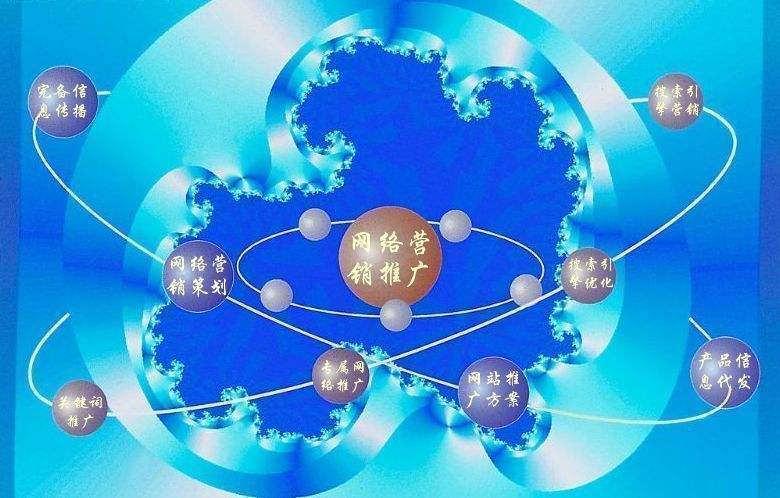 海沧新媒体运营企业需要掌握的网络推广技巧有哪些